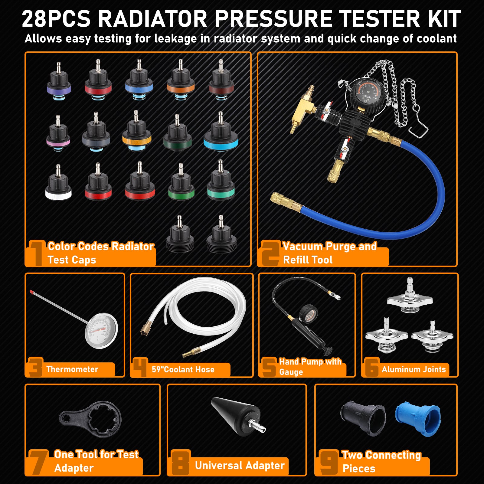 FOUR UNCLES Radiator & Coolant Pressure Tester and Vacuum Refill Kit - 28-Piece Universal Cooling System Leak Tester and Refiller for Cars Motorcycles Trucks (Black)